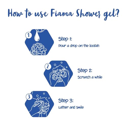 Fiama Men Shower Gel Refreshing