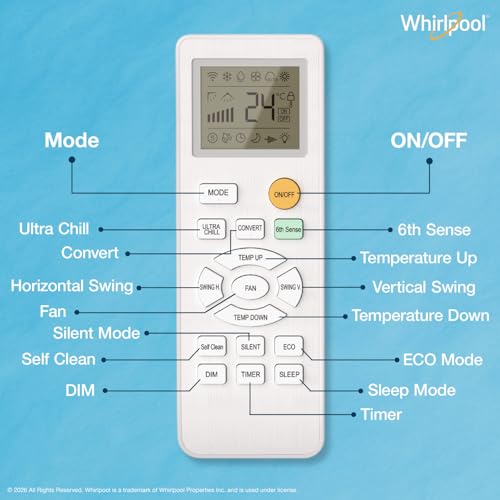Whirlpool 1.5 Ton 3 Star