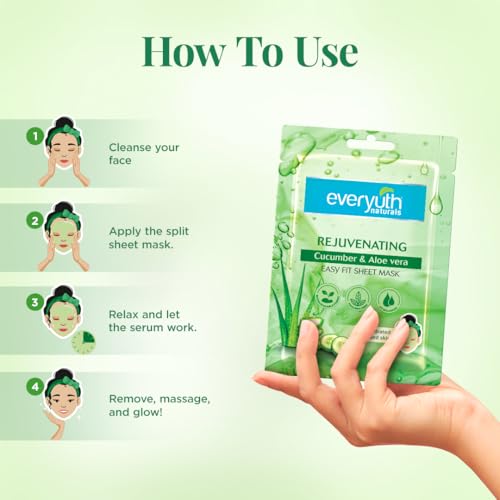 Everyuth Naturals Rejuvenating Cucumber &