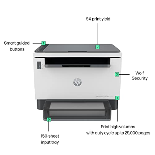 HP LaserJet Tank 1005 Print+Copy+Scan