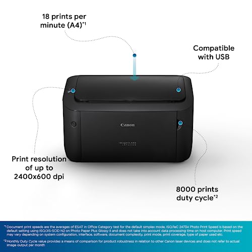Canon imageCLASS LBP6030B Mono Printer