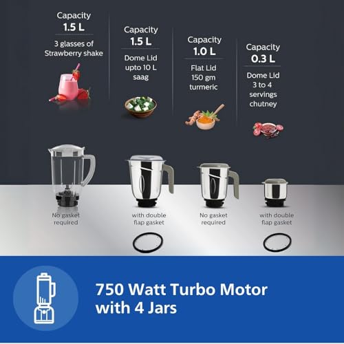 Philips HL7759/00 Mixer Grinder, 750