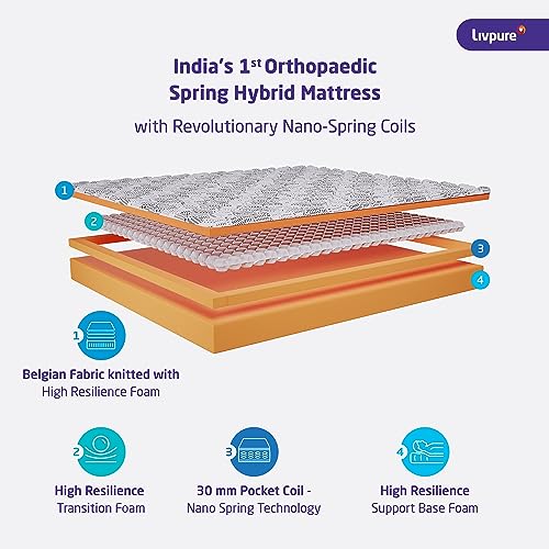 Livpure Smart Siesta Hybrid Orthopedic