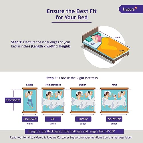 Livpure Smart Siesta Hybrid Orthopedic