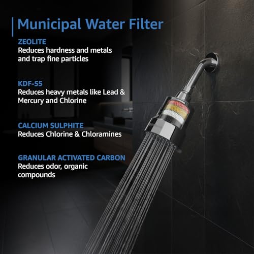 Amazon Basics Filtered Shower Head