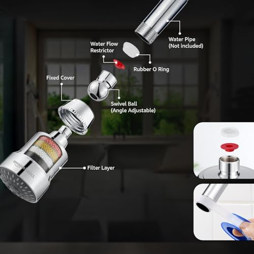 Amazon Basics Filtered Shower Head
