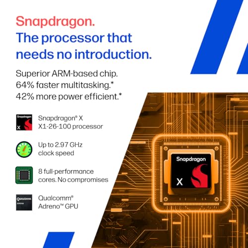 HP Omnibook 3, Snapdragon X