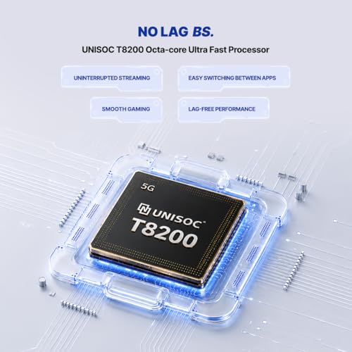 Lava Bold N2 5G