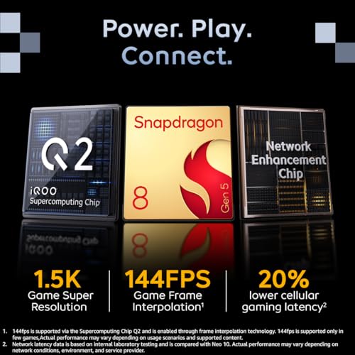 iQOO 15R | Snapdragon® 8