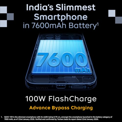 iQOO 15R | Snapdragon® 8