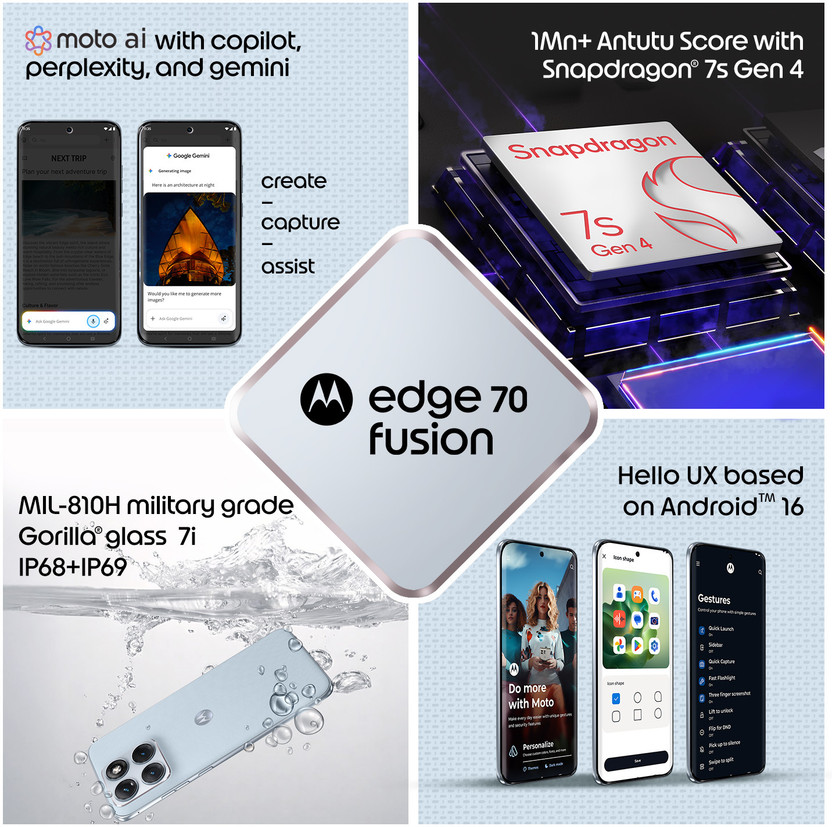 MOTOROLA Edge 70 Fusion (Pantone COUNTRY AIR, 128 GB) (8 GB RAM) - Image 5