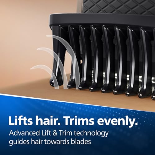 Philips India's No.1 Men's Trimmer*