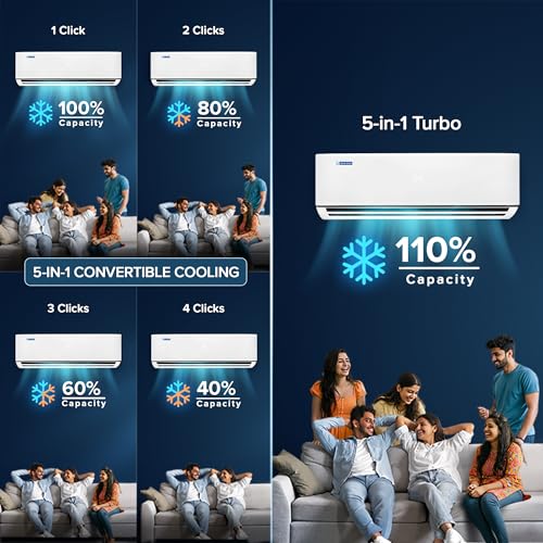 Blue Star 2 Ton 3