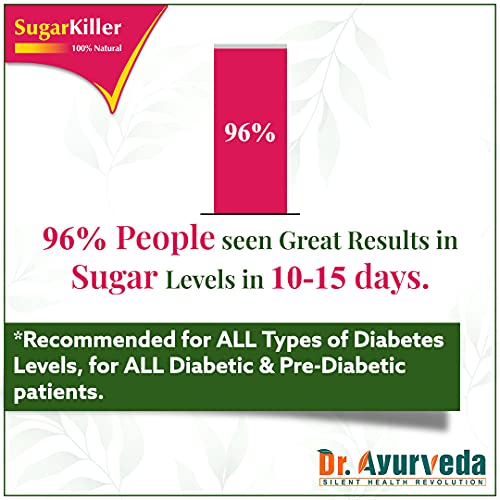 Sugar Killer Natural Powder