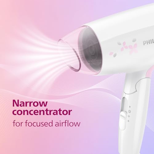 Philips India's No.1 Hair Styling