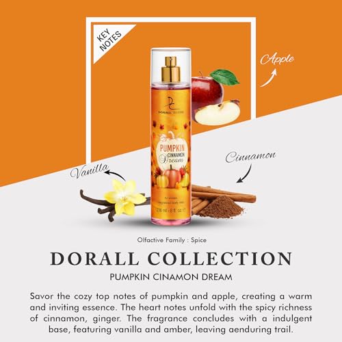 Dorall Collection Pumpkin Cinnamon Dream