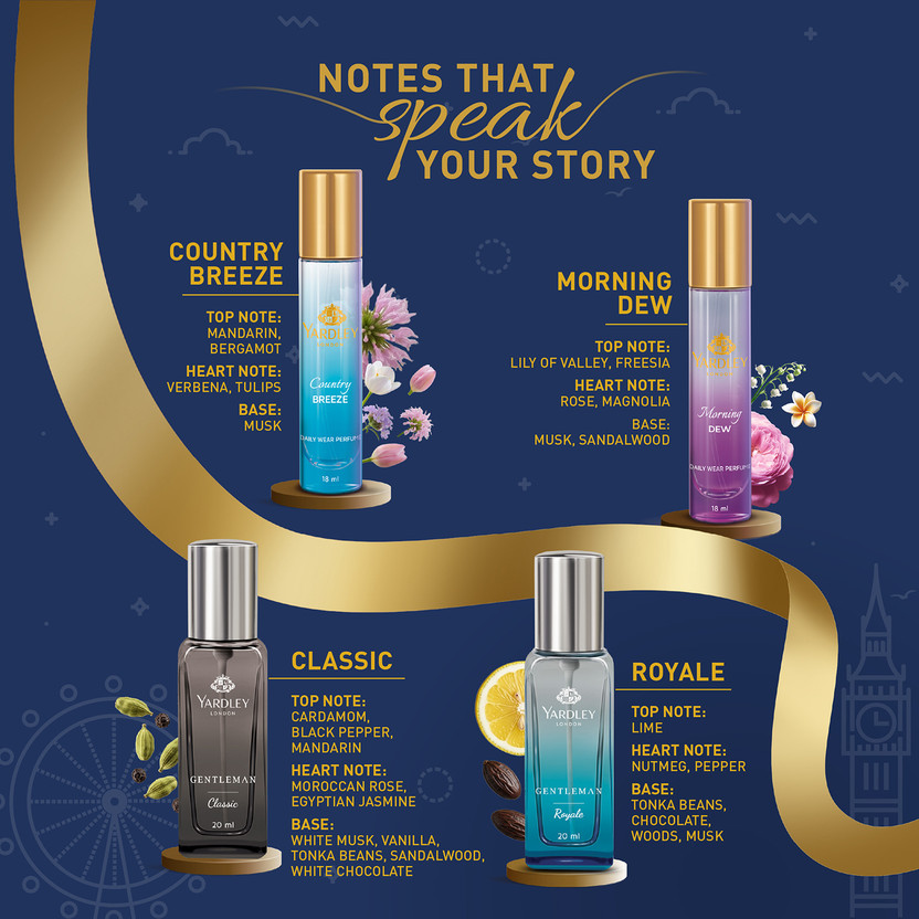 Yardley London Luxury Perfume Gift