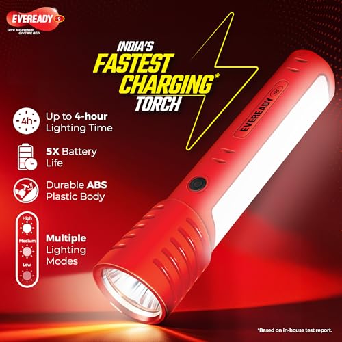Eveready LED Townlite HL40, 2W