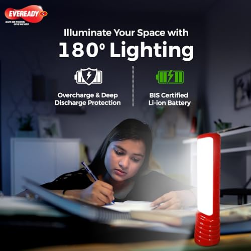 Eveready LED Townlite HL40, 2W