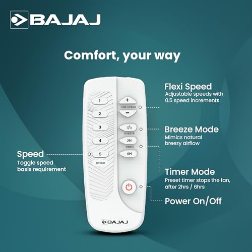 Bajaj Classico Sleek 5S 1200MM