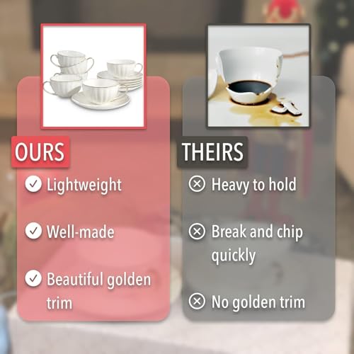 White Tea Cups and Saucers
