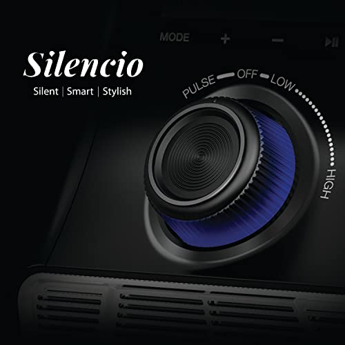 Havells Mixer Grinder Silencio