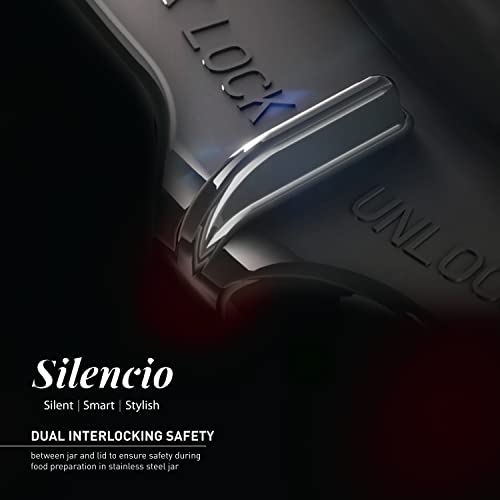 Havells Mixer Grinder Silencio