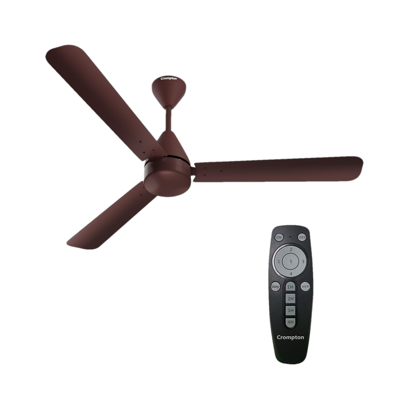 Crompton Energion Hyperjet | BLDC Technology | Remote Control wit...more