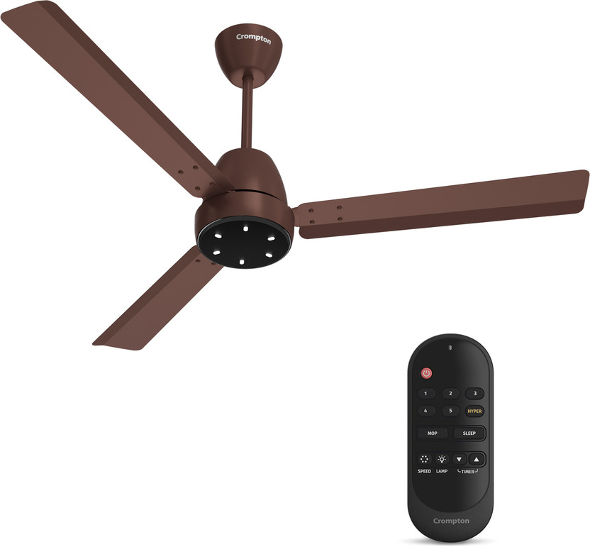 Crompton Energion Hyperjet | BLDC