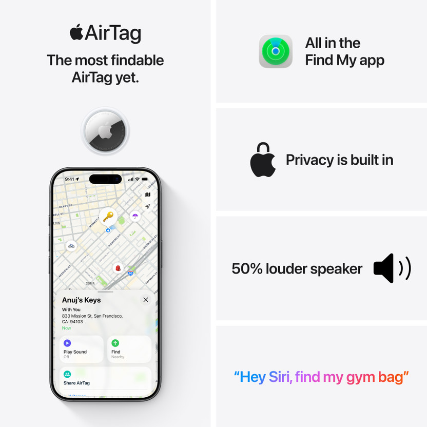 APPLE AirTag (New) Location Smart Tracker (White) - Image 5