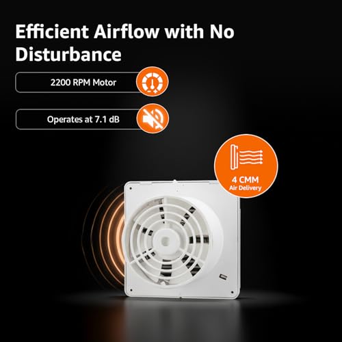 Amazon Basics Axial 6'' Fan