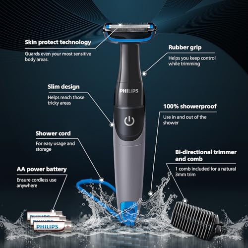 Philips Showerproof Body & Balls