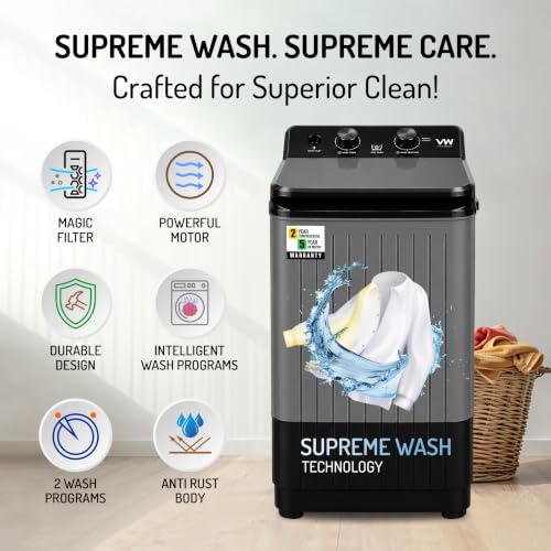 VW 8.5 kg Top Load Washer Only (V8 SupremWash) (Black/Grey) - Image 3