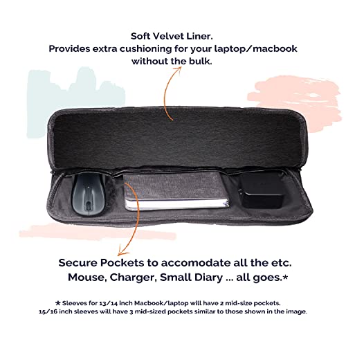 Theskinmantra Venice It is Laptop Sleeve for 11 inch laptops - Image 6