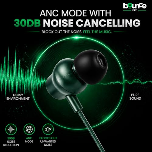 Bouncefit Sonic 144 Bluetooth Wireless