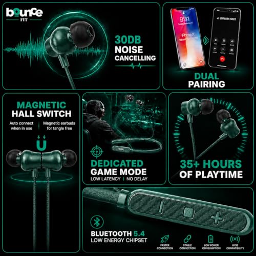 Bouncefit Sonic 144 Bluetooth Wireless