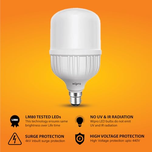wipro Garnet 50w LED High Wattage Bulb pack of 1 (coolwhite) - Image 5