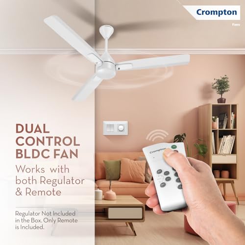 Crompton Energion Caelum 1200mm BLDC