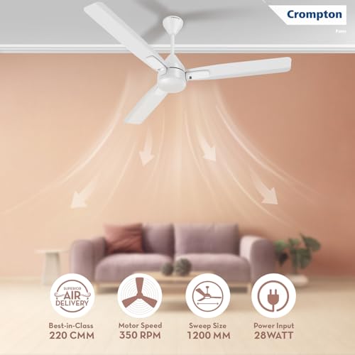 Crompton Energion Caelum 1200mm BLDC