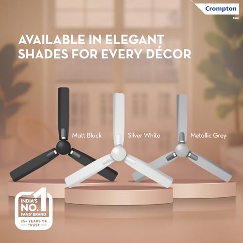 Crompton Energion Caelum 1200mm BLDC