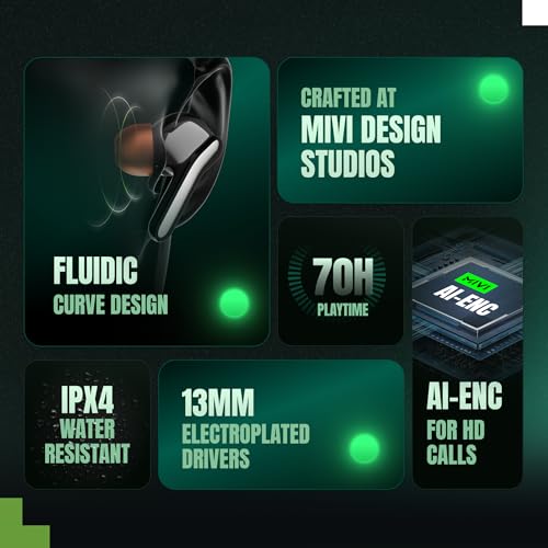 Mivi DuoPods Infinity True Wireless