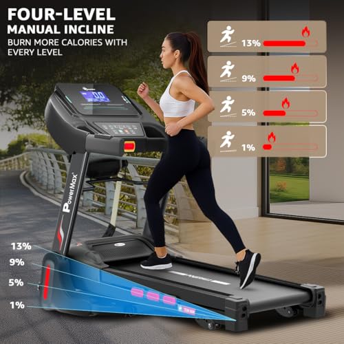 PowerMax Fitness TDM-96M 4HP DC