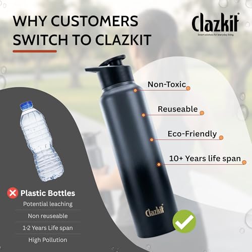 Clazkit Dual Colored Stainless Steel