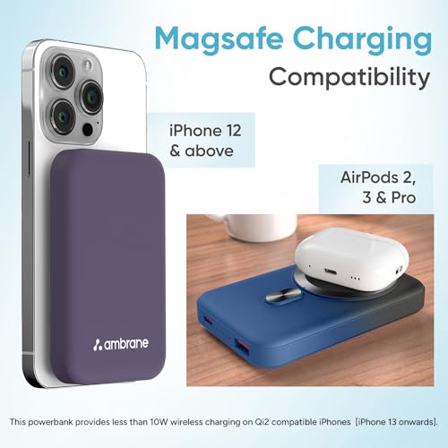 Ambrane Magsafe Wireless 10000Mah Fast