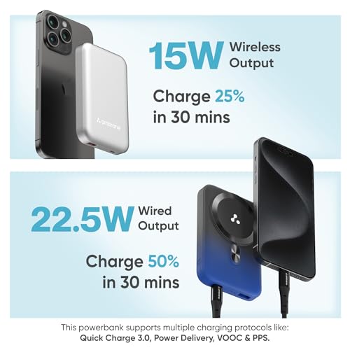 Ambrane Magsafe Wireless 10000Mah Fast