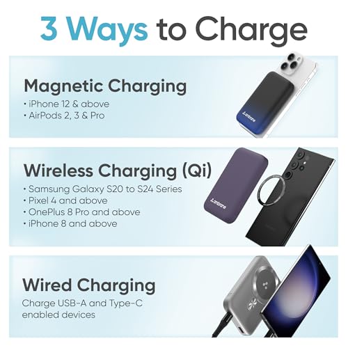 Ambrane Magsafe Wireless 10000Mah Fast