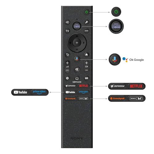 Sony 139 cm BRAVIA 3II