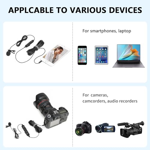 Saramonic LavMicro U2 Clip-On Lavalier