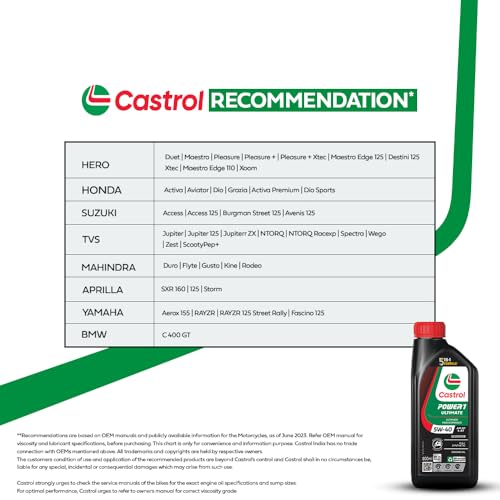 Castrol POWER1 Ultimate Scooter 5W-40