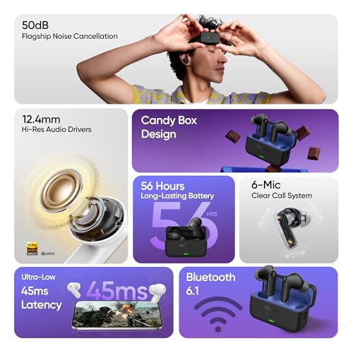 realme Buds T500 Pro TWS